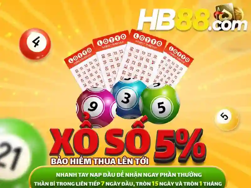 Ứng dụng hb88 com app mang đến trải nghiệm cá cược Slot đỉnh cao