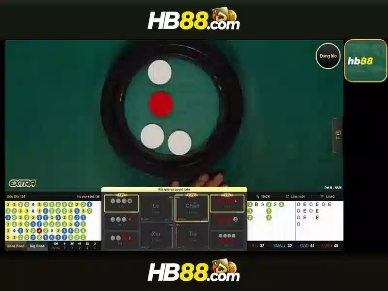 Trải Nghiệm Slot Đỉnh Cao