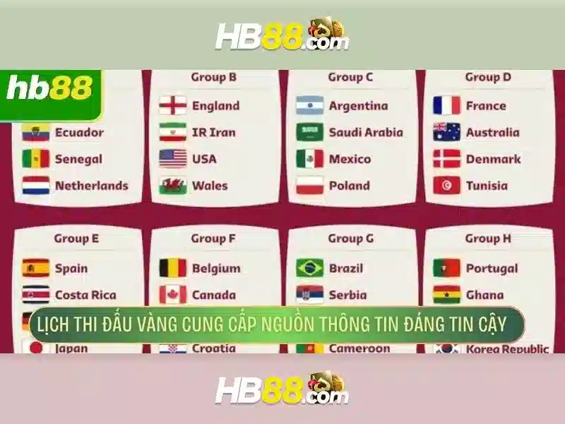 trải nghiệm SLOT đỉnh cao