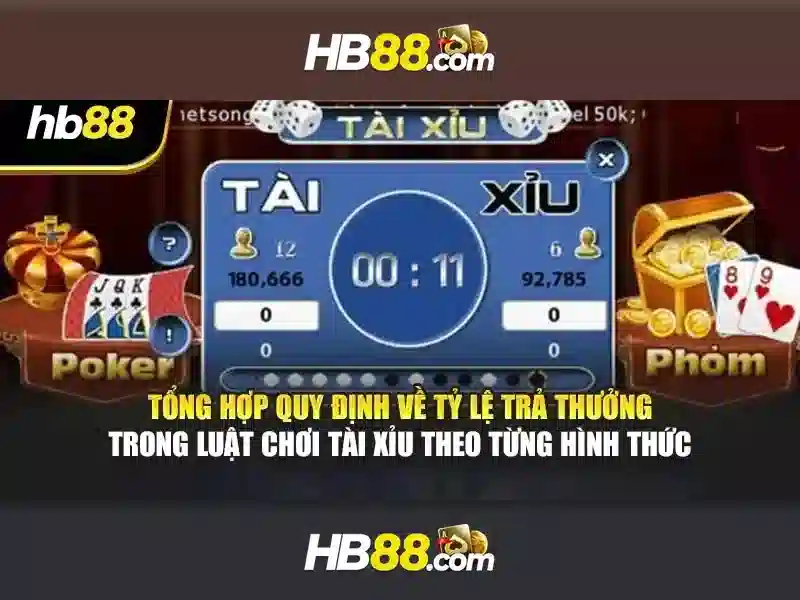 Đa Dạng Thể Loại Slot Nổi Bật