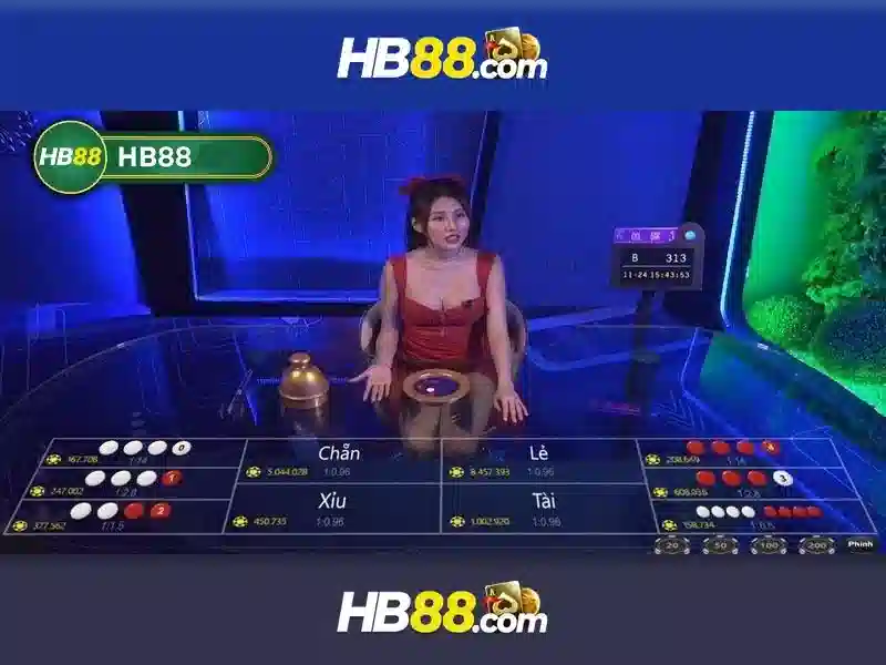 Hướng dẫn chơi slot game
