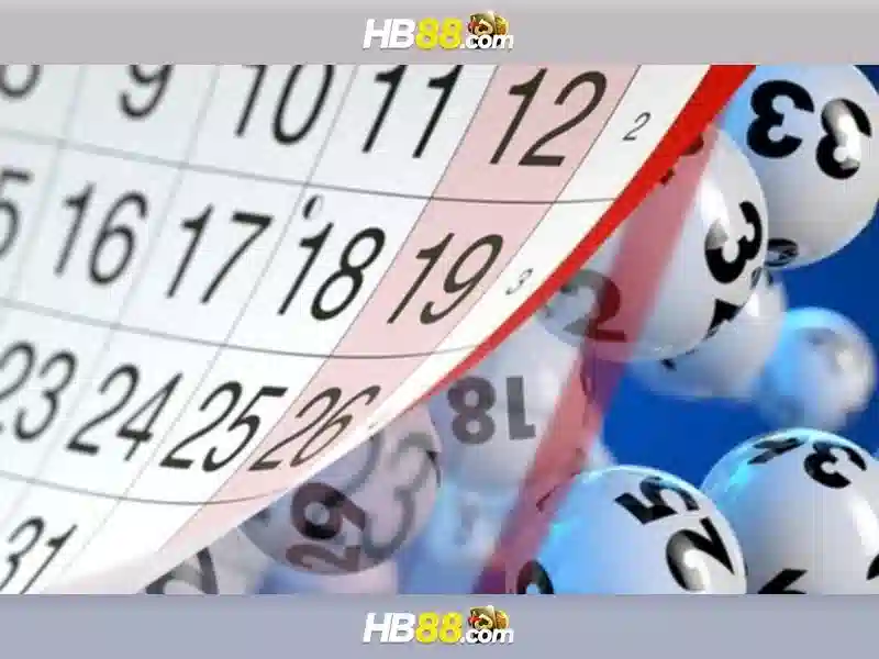 Tips Chơi Slot