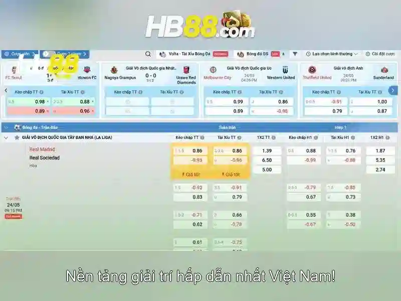 trải nghiệm Slot