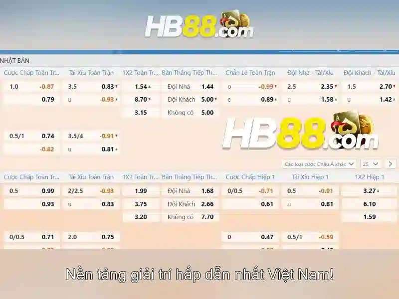 Tại Sao Nên Chọn HB88 Cho Trải Nghiệm Slot Đỉnh Cao
