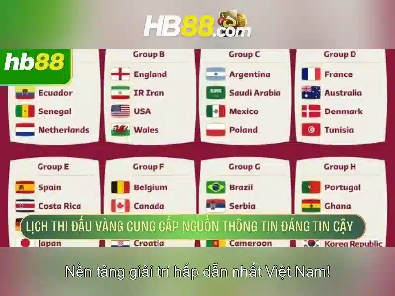 HB88 – Nền Tảng Slot Uy Tín Số 1 Việt Nam