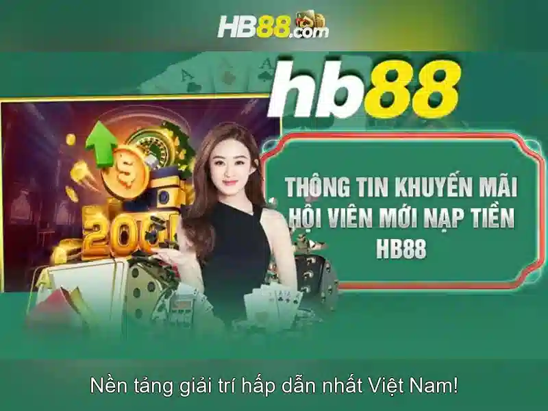 Bảo Mật Đăng Nhập