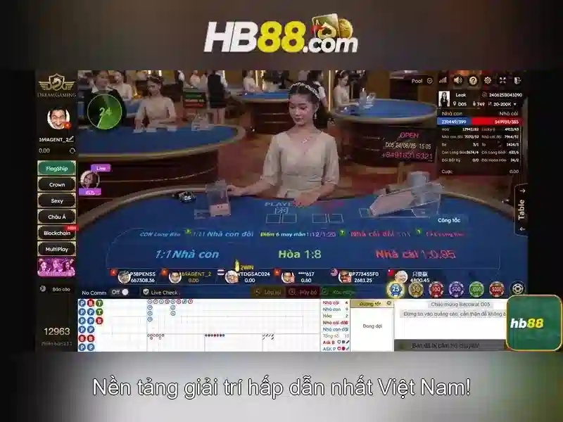 Trải Nghiệm Cá Cược HB88