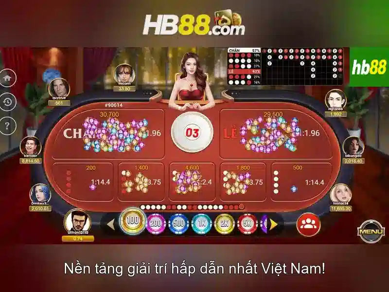 Nền Tảng SLOT Uy Tín Và Đa Dạng