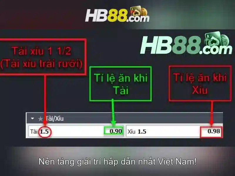 Hệ Thống Bảo Mật Đảm Bảo An Toàn