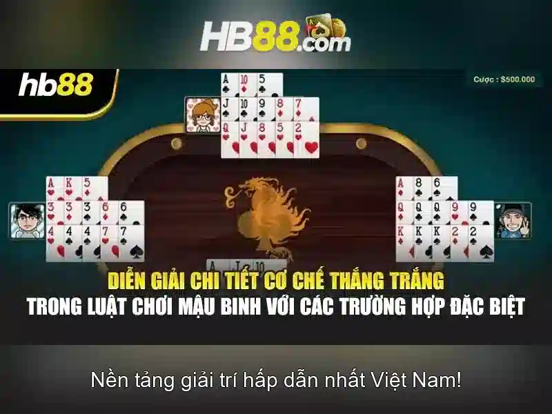 Đa Dạng Trò Chơi Slot