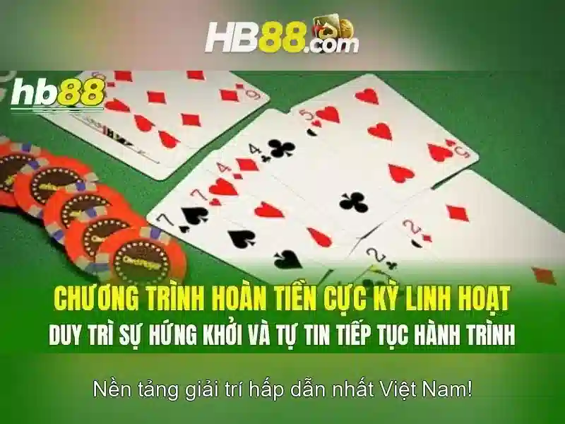 Trải Nghiệm Trực Tuyến