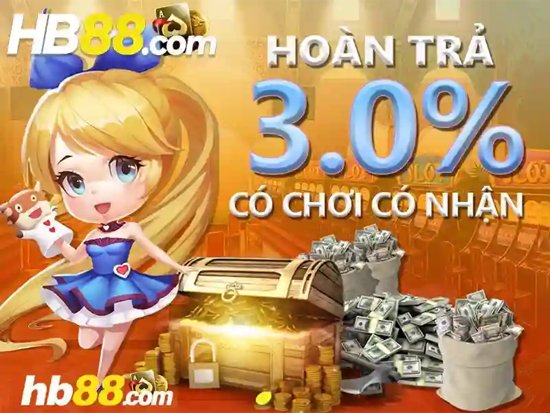 Công Nghệ Hiện Đại